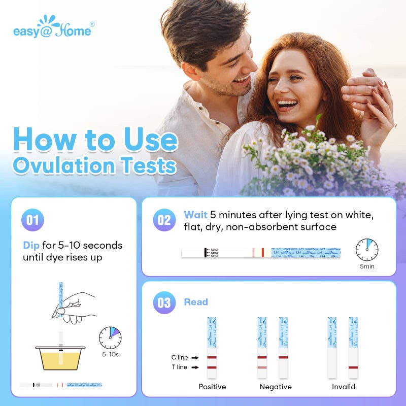 Easy@Home Ovulation Test Strips, 100 Pack Fertility Tests, Ovulation Predictor Kit, FSA Eligible, Powered by Premom Ovulation Predictor iOS and Android App, 100LH+100 Urine Cups - Image 2