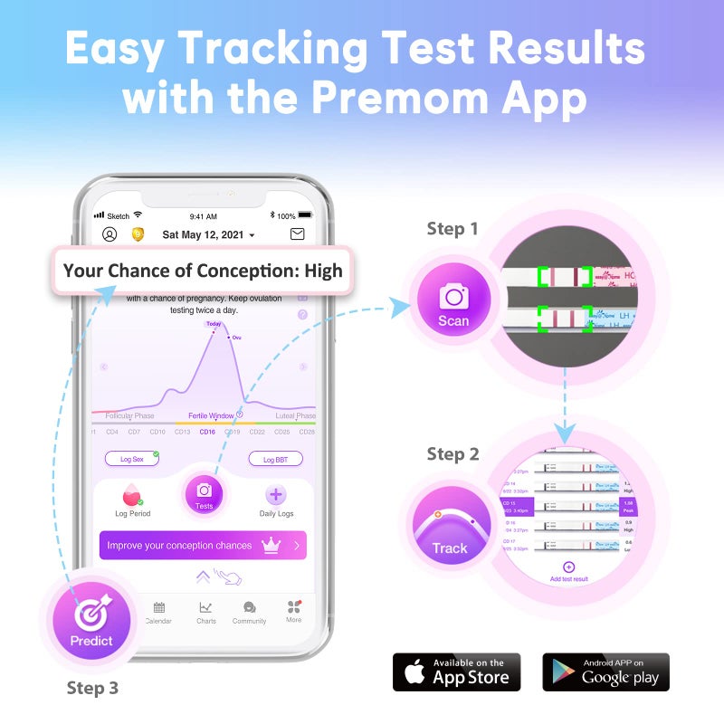 Easy@Home Ovulation Test Strips, 100 Pack Fertility Tests, Ovulation Predictor Kit, FSA Eligible, Powered by Premom Ovulation Predictor iOS and Android App, 100LH+100 Urine Cups - Image 4