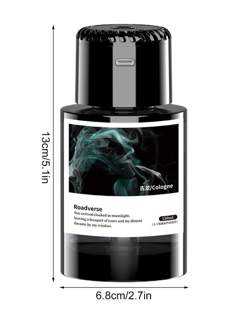 ELTRAZONE Projection Car Aroma Diffuser – 120ml Large Capacity USB Rechargeable Humidifier, Portable Cool Mist Air Freshener for Car, Home, Office & Bedroom, LED Night Light with Aromatherapy - Image 4