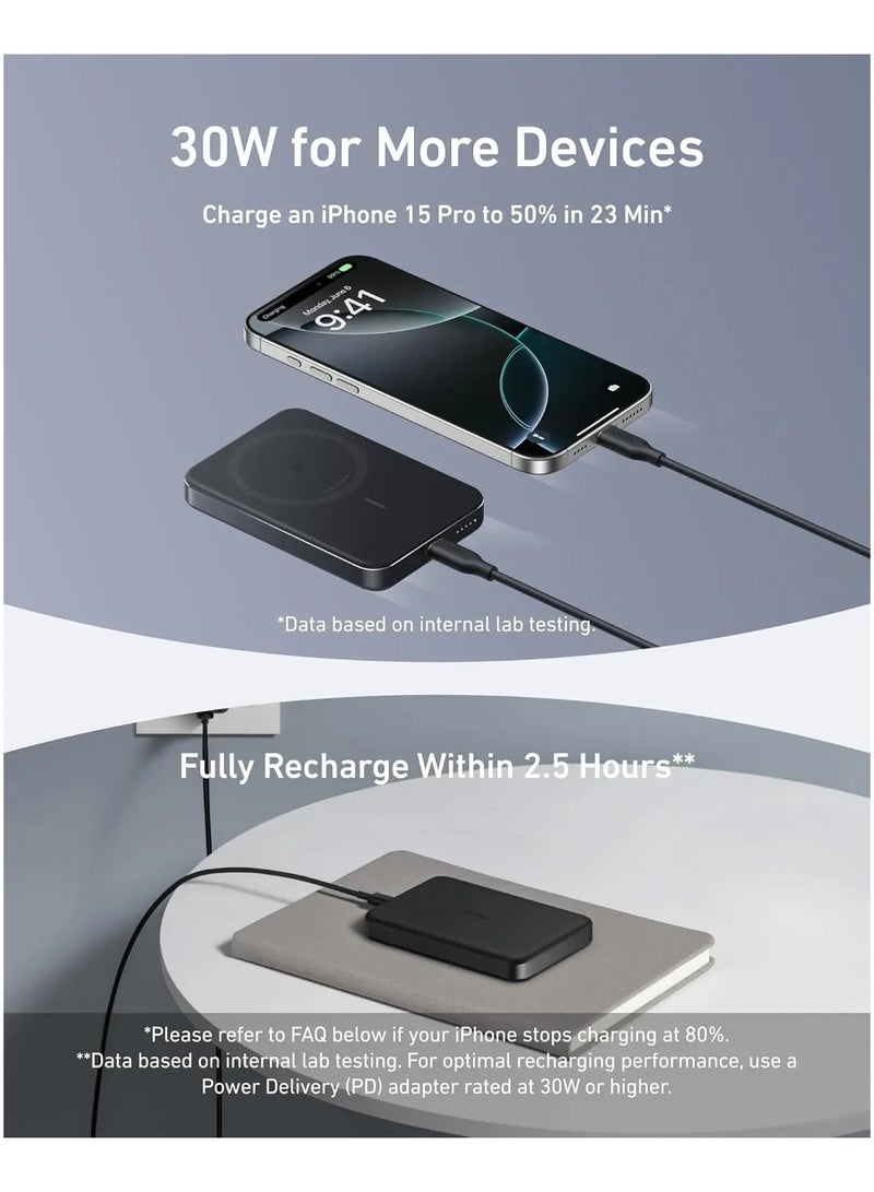 Ankey Anker MagGo Power Bank (10K Slim) - Black PowerBank - Vit - 10000 mAh - Image 5