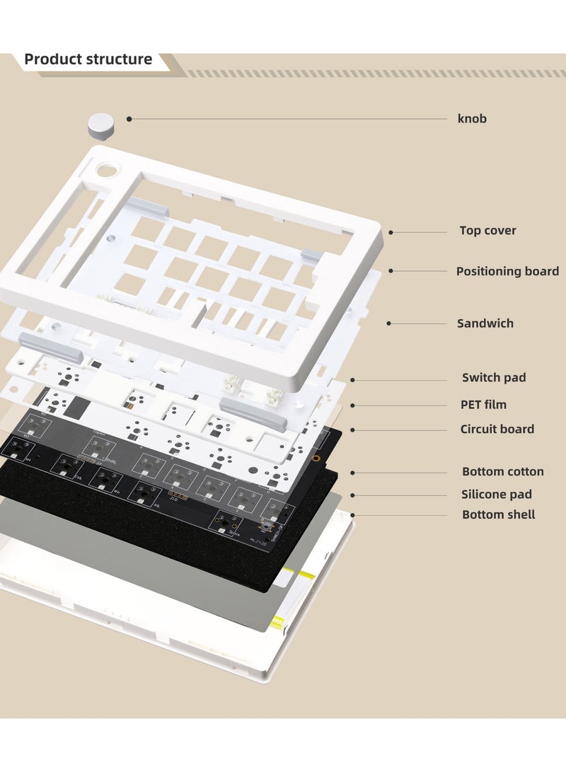 زويا لوحة مفاتيح ميكانيكية مفصّلة بإضاءة RGB، مفاتيح قابلة للتبديل السريع، اتصال ثلاثي الأنماط، إضاءة سفلية، وسادة عزل للصوت، متوافقة مع ماك و ويندوز، بطارية 3000mAh (اللوحة فقط بدون مفاتيح أو أغطية أزرار) - Image 2