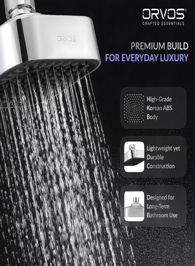 Orvos Overhead Shower Single Mode - Matrix, Square, Chrome Plated With High Grade Korean ABS material from LG, Black Color, 6x6 inches, head only - Image 3