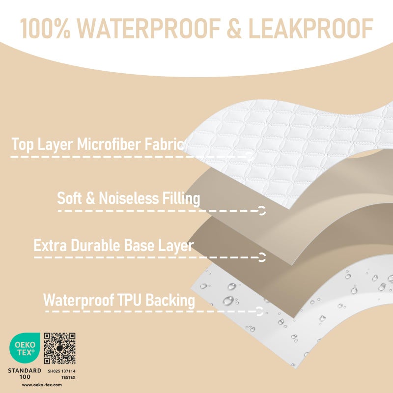 BEDLORE Waterproof Mattress Protector Crib, 2 Pack Soft Mattress Pad, Noiseless Machine Washable Mattress Cover, Ultimate Protection for Your Baby's Crib Toddler Bed (52''x28'') - Image 4