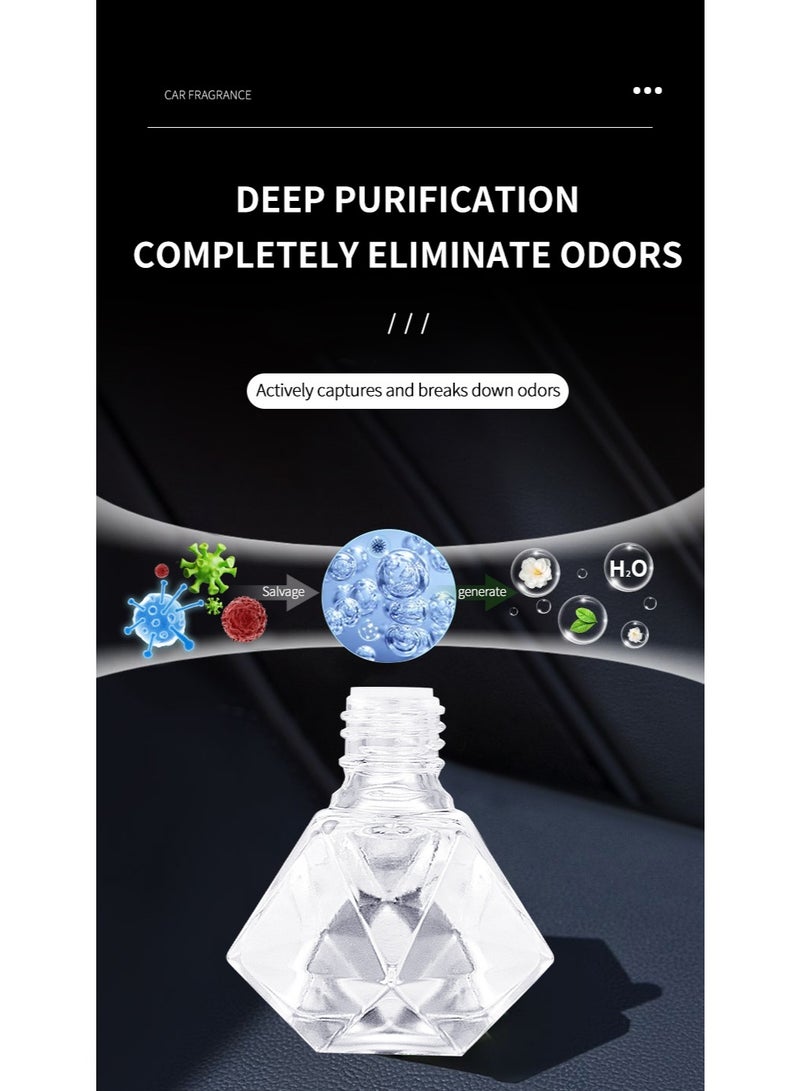 FORMBO Car aromatherapy car pendant air fragrance bag fragrance lasting light fragrance-your way - Image 4