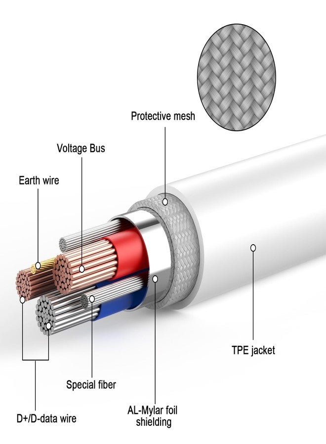esbeecables [Apple MFi Certified] iPhone Headphones Splitter Adapter,2 in 1 Lightning to 3.5mm Headphone Aux Audio+Charge Jack Adapter Dongle Splitter Compatible with iPhone14/13/12/11/SE/XS/XR/X/8/7(Black+White) - Image 3