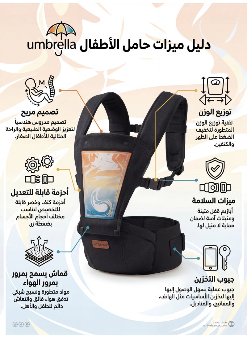 امبريلا شيالة أطفال Umbrella بكرسي هيب سيت مريح - قماش مسامي، أحزمة أمان قابلة للتعديل وجيوب تخزين للأطفال من يوم لحد سنتين - Image 2