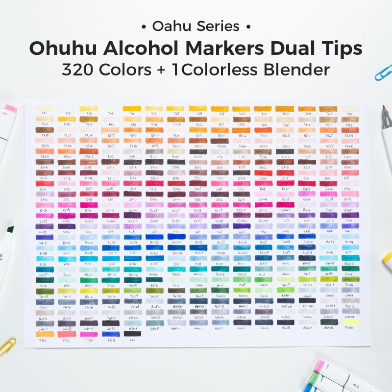 Ohuhu Alcohol Markers 320 Colors - Chisel & Fine Double Tipped Art Markers for Artists Adults Coloring Drawing Sketching Illustration - Alcohol-based Refillable Ink - Image 5