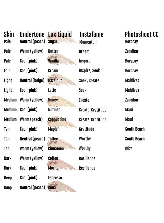 BaeBlu Instafame Loose Mineral Foundation Powder Full Coverage Matte With Natural Spf For Sensitive Skin Dream - Image 5