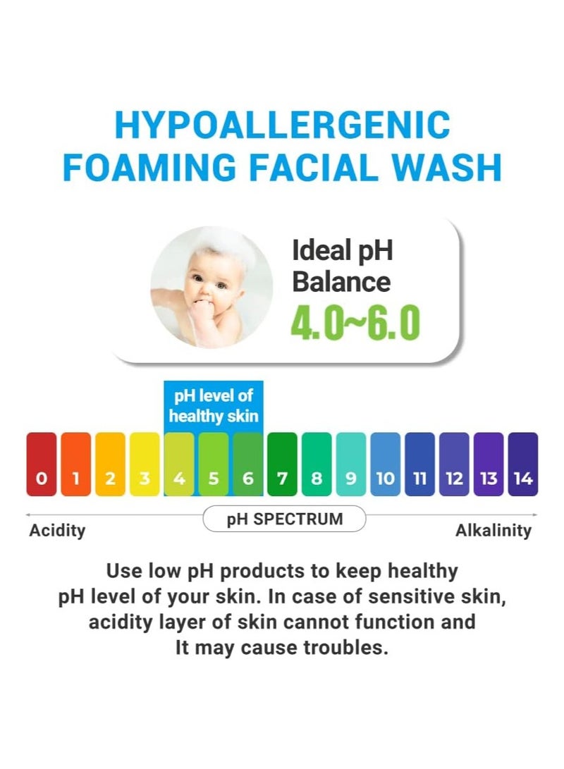 Atopalm Facial Foam Wash - pH Balanced Bubble Cleanser, Tear Free, Sulfate ,Paraben Free, Hypoallergenic for Sensitive Skin, EWG Green Grade, Foaming Facial Cleanser 5.07 Fl Oz, 150ml - Image 4