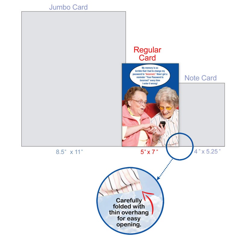 NobleWorks - Funny Happy Birthday Note Card with 5 x 7 Inch Envelope - Bday Greeting Card for Women, Mother, Sister, Friend - Congrats Bday Celebration Notecard - Incorrect Password 9912Z - Image 4