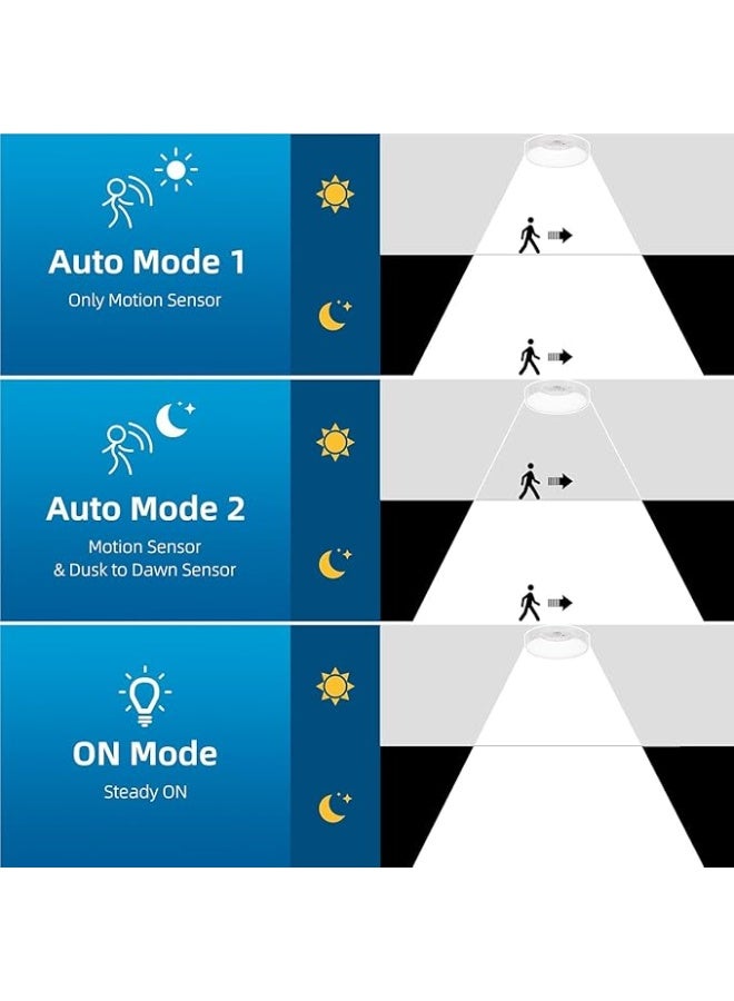 DUNISO ضوء سقف، ضوء سقف يعمل بالبطارية بدون أسلاك مع مستشعر حركة وجهاز تحكم عن بعد، ضوء سقف LED مثبت، قابل لإعادة الشحن، قابل للتعتيم، للغرفة، الحمام، المخزن، الحظيرة، 19 سم، أبيض - Image 2