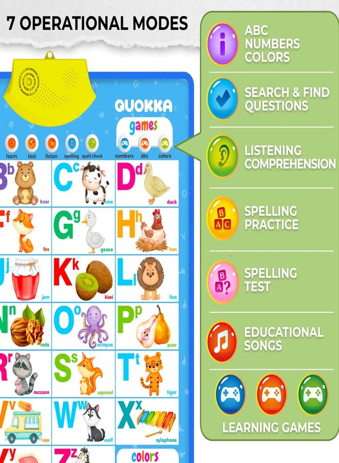 QUOKKA Educational Toys for Kids 5-7 Year Old - Vertical ABC Learning Wall Chart for Toddlers Age 3 4 6+ - Interactive Speech Therapy Poster Boy Girl - Autism Puzzle Game 8-10-12 - Image 3