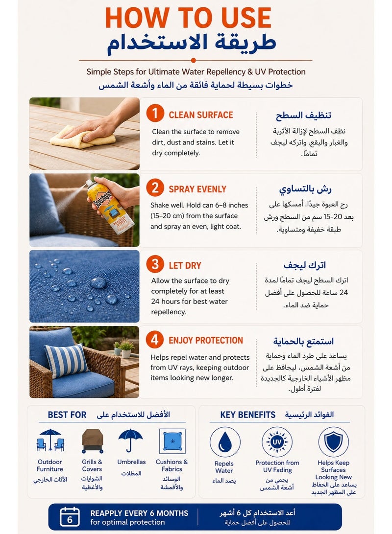 Scotchgard Water & Sun Shield Spray, Water Repellent & UV Protection for Outdoor Furniture, Cushions & Fabrics, 10.5 oz - Image 3