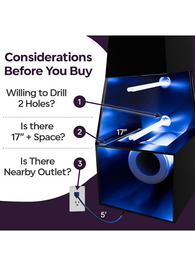 Mammoth مصباح تنقية الهواء UV BioShieldUV® 72W لنظام HVAC - مصباح UV لفلتر الهواء لمكيف الهواء، ضوء UV مزدوج UVC لكامل المنزل في فلتر القناة، ضوء UVC لنظام HVAC لمكيف الهواء - Image 3