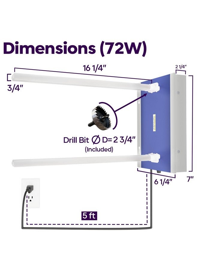 Mammoth مصباح تنقية الهواء UV BioShieldUV® 72W لنظام HVAC - مصباح UV لفلتر الهواء لمكيف الهواء، ضوء UV مزدوج UVC لكامل المنزل في فلتر القناة، ضوء UVC لنظام HVAC لمكيف الهواء - Image 5