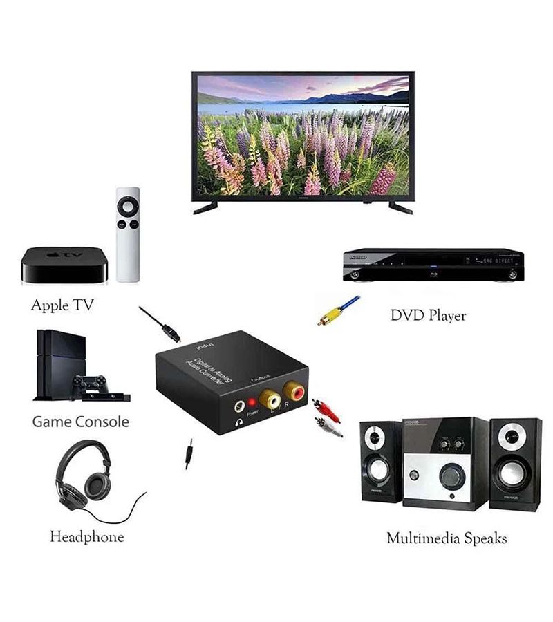 محول صوت رقمي بصري عالي الجودة من Toslink إلى تناظري مع مخرج RCA L R (ستيريو) ومحول DAC صوتي للتلفزيون ومكبر الصوت HW 01DA Pro - Image 3