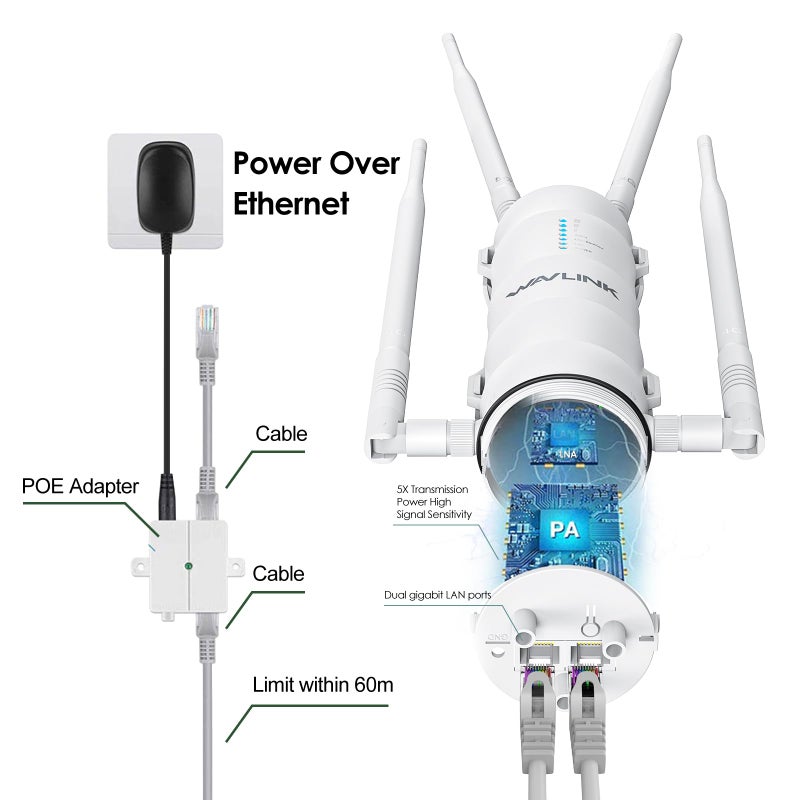 WAVLINK موسع/موجه واي فاي WAVLINK AC1200 الخارجي، مدى طويل IP65 مقاوم للماء مع تكنولوجيا POE السلبية/النشطة، يدعم AP Fat/Fit، نطاق مزدوج 5G+2.4G، 4x7dBi هوائي متعدد الاتجاهات، تشفير من مستوى المؤسسات - Image 5