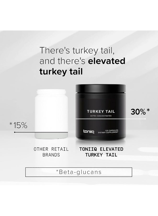 Toniiq 30% Beta Glucans 12,000mg 10x Concentrated Ultra High Strength Turkey Tail Mushroom Extract - Highly Concentrated and Bioavailable - 120 Veggie Capsules - Image 4