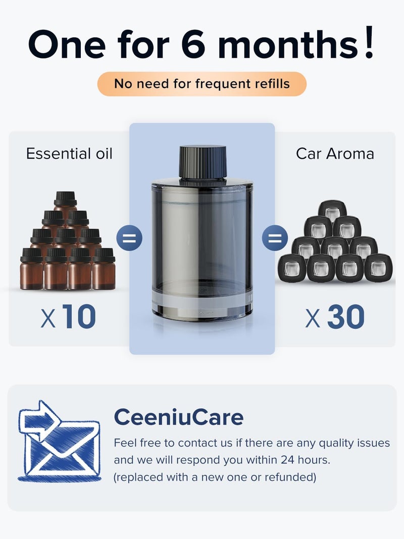 ceeniu معطر هواء السيارة من سينييو، عبوة عطر فاخرة CF3، سعة 135 مل كبيرة تدوم لمدة 6 أشهر، غابة الخيزران، عطر فرنسي طبيعي مع مستخلصات نباتية، معطر هواء موزع، رائحة سيارة فاخرة - Image 5