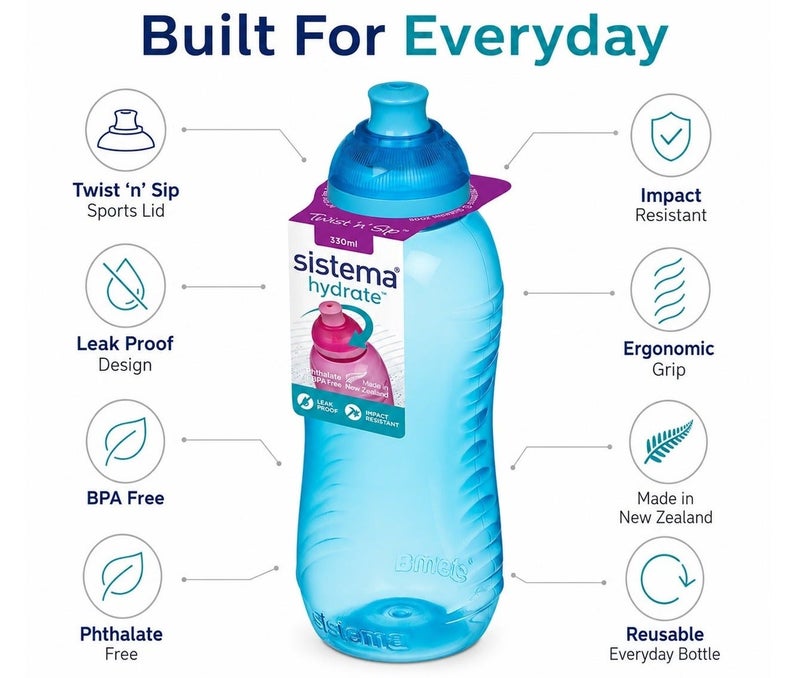 Sistema 330ML Squeeze Water Bottle, BPA Free Leak-Proof Reusable Sports Drinking Bottle, Lightweight Easy-Squeeze Bottle for School, Kids, Nursery, Sports, Travel & Everyday Hydration - Blue - Image 2