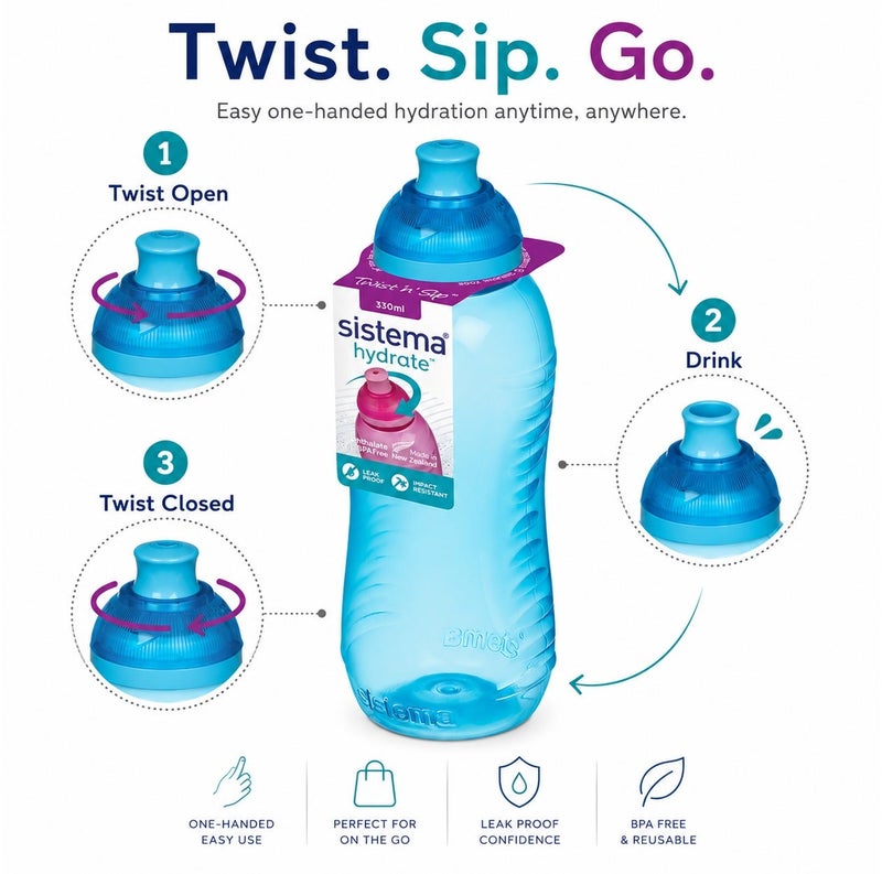 Sistema 330ML Squeeze Water Bottle, BPA Free Leak-Proof Reusable Sports Drinking Bottle, Lightweight Easy-Squeeze Bottle for School, Kids, Nursery, Sports, Travel & Everyday Hydration - Blue - Image 3