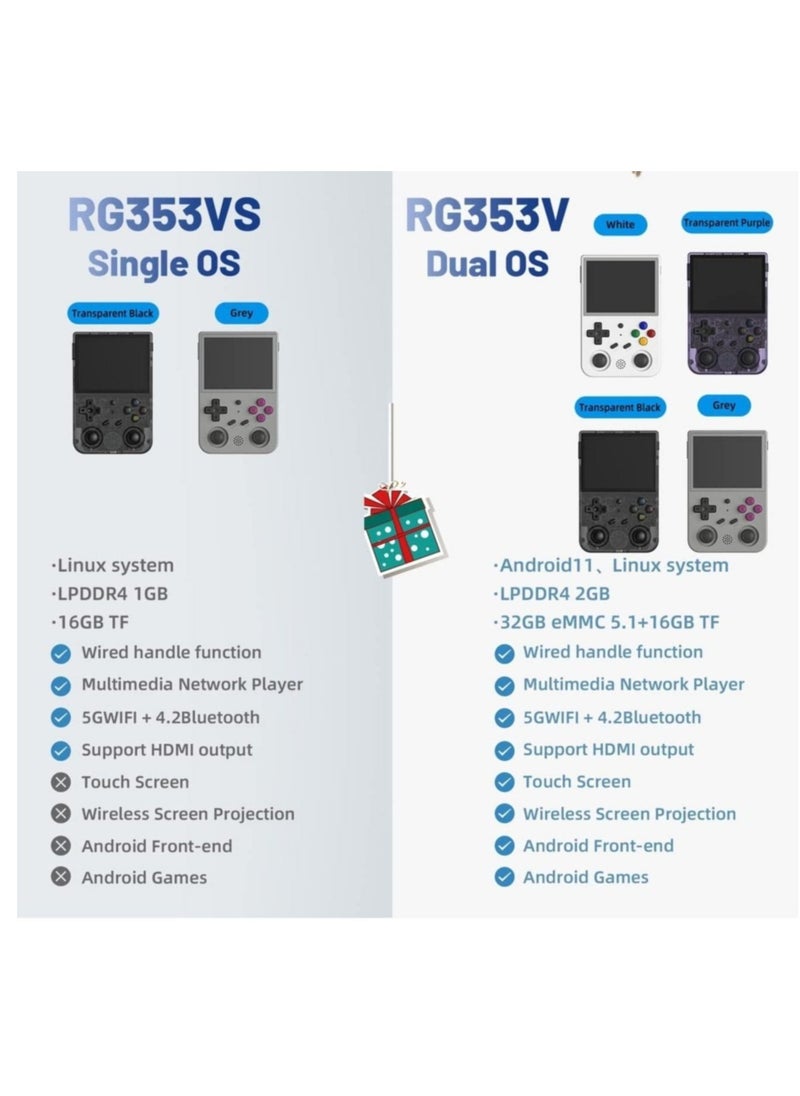 ANBERNIC  RG353V Retro Handheld Game with Dual OS Android 11 and Linux, RG353V with 64G TF Card Pre-Installed 4452 Games Supports 5G WiFi 4.2 Bluetooth  (Grey)  - Image 5
