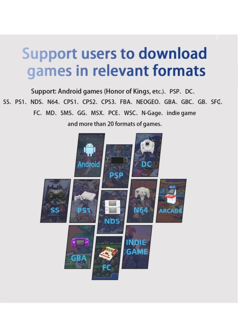 ANBERNIC  - RG353V Retro Handheld Game with Dual OS Android 11 and Linux, RG353V with 64G TF Card Pre-Installed 4452 Games Supports 5G WiFi 4.2 Bluetooth  (Grey) - Image 1