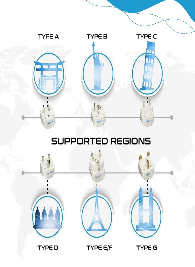 Ceptics Travel Adapter with Types A-M Plugs, Travel Plug Adapter Set Compatible with Power Sockets in All Continents, Compact World International Plug Adaptor Kit, Set of 12,GP-12PK - Image 5
