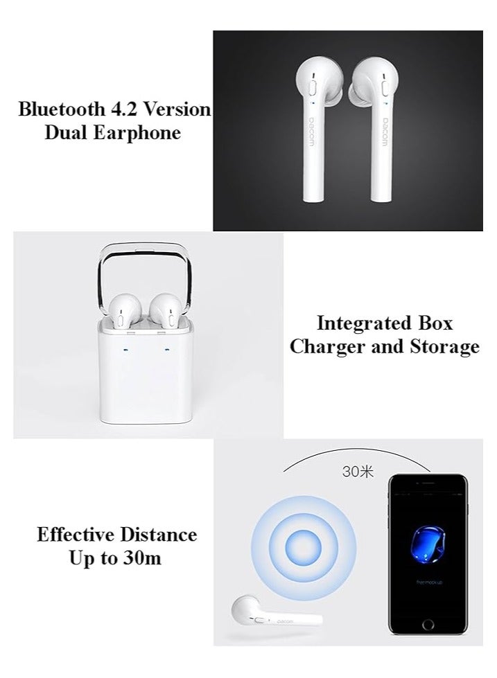 BLOOM Mini In-Ear  Wireless Bluetooth Earphone For mobile phone  Earphones Ear Phones,White - Image 5