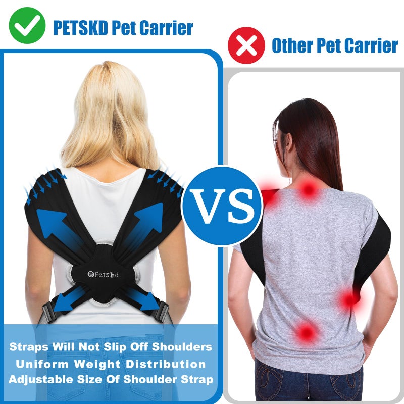 Petskd Dog Front Carrier Backpack for Small Pet with Adjustable Cross Shoulder Straps, Hands Free Puppy Legs Out Chest Carriers for Hiking, Cycling, Vet (Black, M) - Image 3
