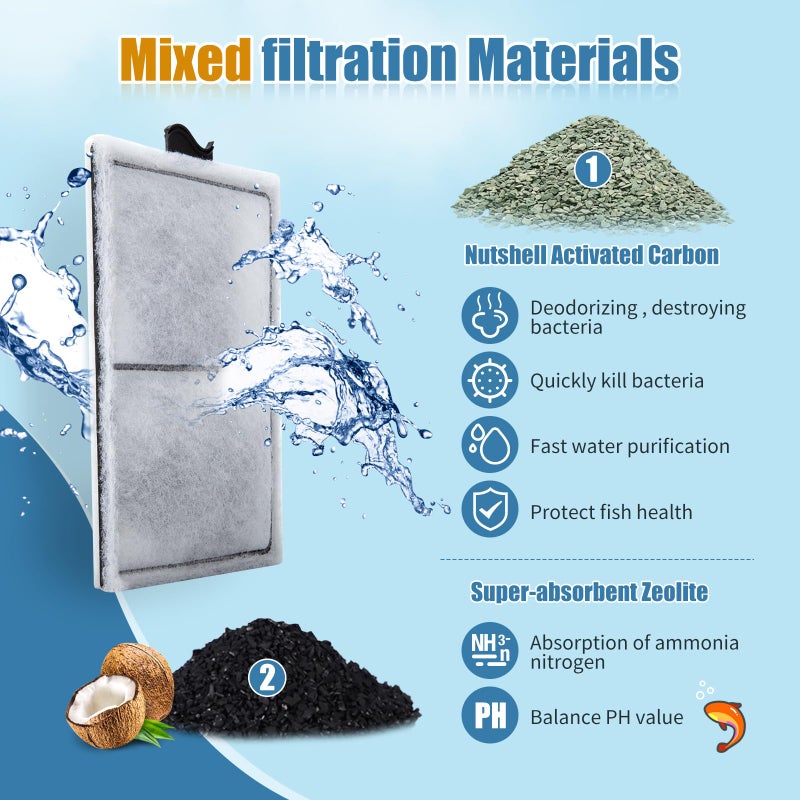 Zuqqony 15 Pack PF-S Filter Cartridges Compatible with Silenstream PF10 Power Filters, Remplacement Aquarium Carbon Cartridge with Zeolite - Image 2
