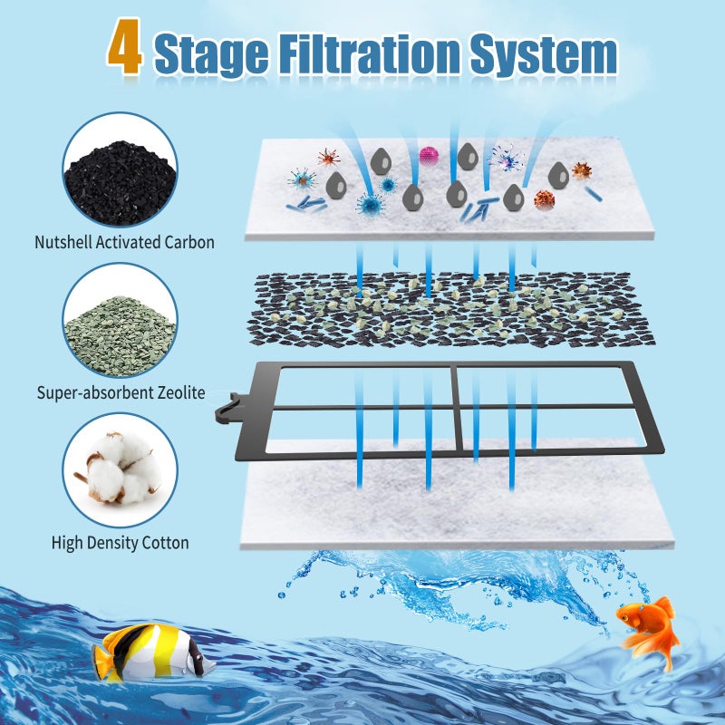 Zuqqony 15 Pack PF-S Filter Cartridges Compatible with Silenstream PF10 Power Filters, Remplacement Aquarium Carbon Cartridge with Zeolite - Image 3