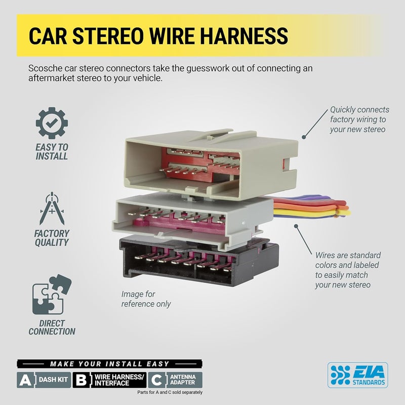 Scosche سكووش GM03B مجموعة أسلاك لتركيب الاستريو بعد السوق - Image 5