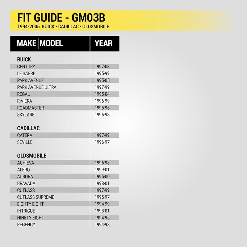 Scosche سكووش GM03B مجموعة أسلاك لتركيب الاستريو بعد السوق - Image 4