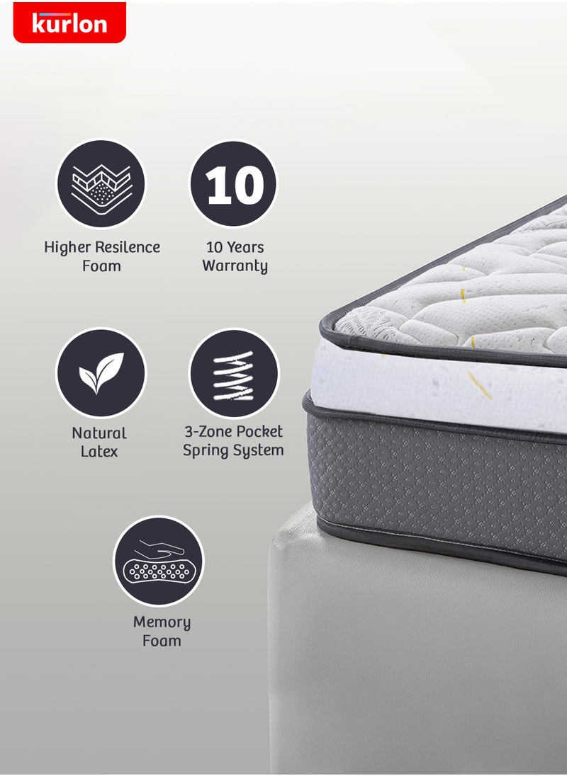Kurlon Kurlon Spring Rest Pocket Premium Mattress | Pocket Spring Mattress | Medium Firm Support | HR Foam, Natural Latex, Memory Foam | King Size Mattress | 200Lx200Wx25H Cms |  10 Yrs Warranty  - Image 4