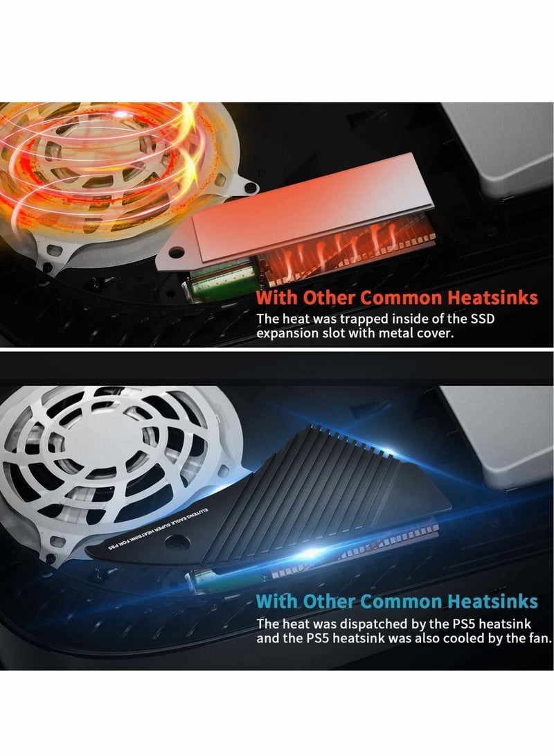 Captaintech M.2 Heatsink for PS5, NVMe SSD Aluminum Heatsink with 4 Thermal Pads for Playstation 5 Internal M.2 Gen4 NVME PCIE 4.0 SSD with Graphene and Silicone Thermal Pads - Image 5