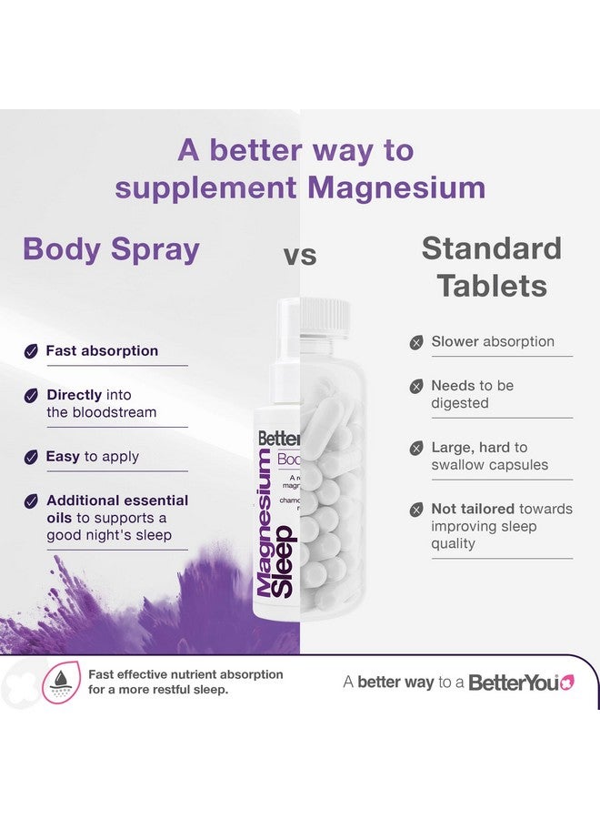 BetterYou BetterYou Magnesium Sleep Body Spray - Relaxing Topical Magnesium and Essential Oil Spray - Lavender and Chamomile - Promotes Better Sleep - 3.38 oz - Image 3