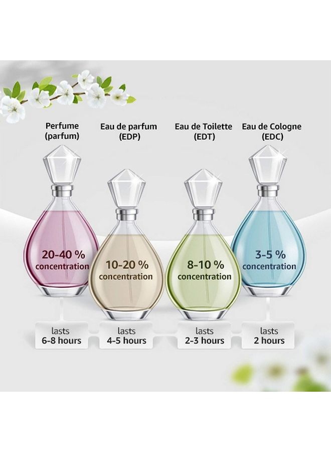 إيلي صعب ماء عطر جيرل أوف ناو 50ملليلتر - Image 3