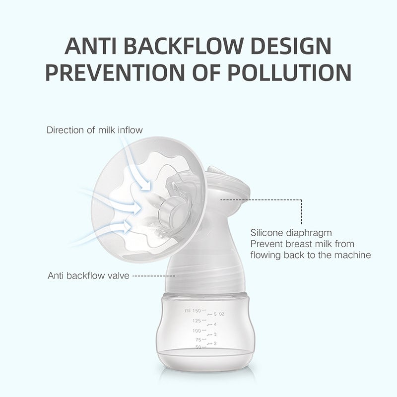 Bilateral Electric Breast Sucker Charging Quiet Breast Suction Milking Collator Large Suction Maternal And Infant Supplies - Image 4