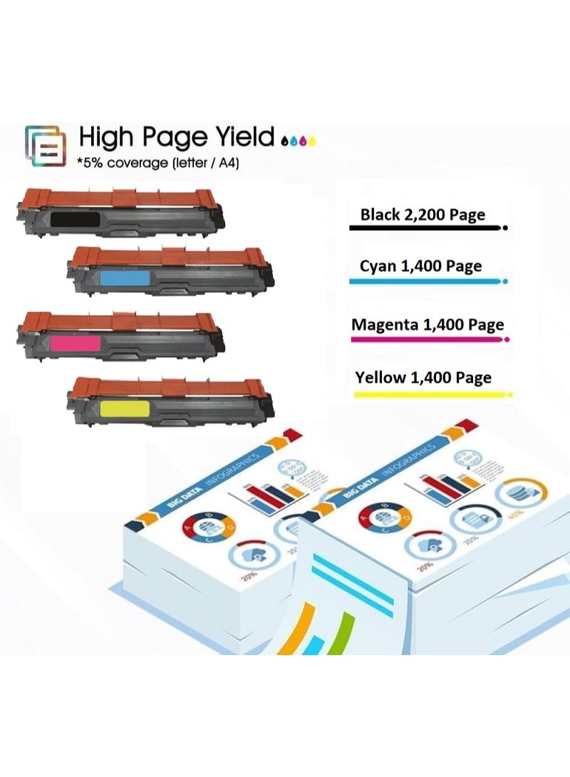 TN-210 Set Toner Cartridge Replacement For HL 3040CN, 3045CN, 3070CW, 3075CW, MFC 9010CN, 9120CN, 9125CN, 9320CW, 9325CW (Black Cyan Magenta Yellow) - Image 5