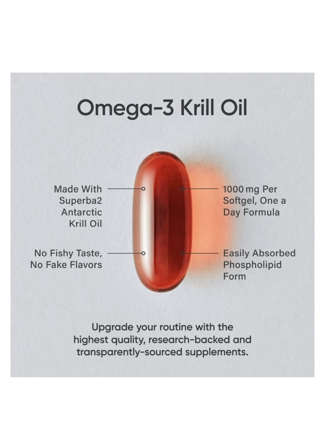 Sports Research Antarctic Krill Oil With Astaxanthin, 1000 Mg, 30 Softgels