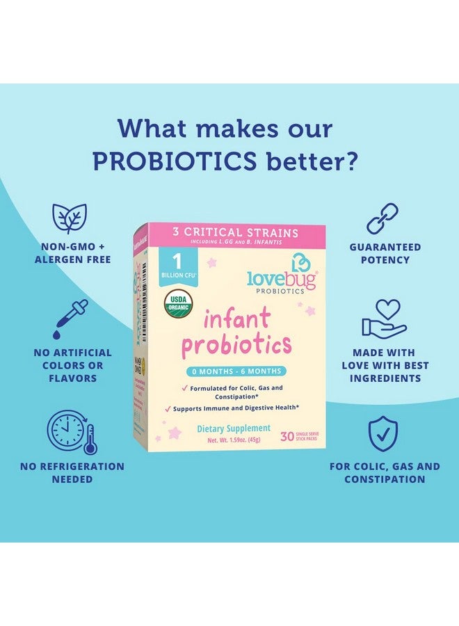 LoveBug Probiotics حبوبة الحب جائزة فائزة بروبيوتيك عضوي معتمد من وزارة الزراعة الأمريكية للأطفال الرضع ؛ أعمار 06 أشهر ؛ يساعد في المغص والارتجاع والإسهال والإمساك والغازات ؛ مسحوق بلا طعم ؛ خالي من السكر ؛ خالي من مسببات الحساسية وغير معدّل وراثيًا ونباتي - Image 4