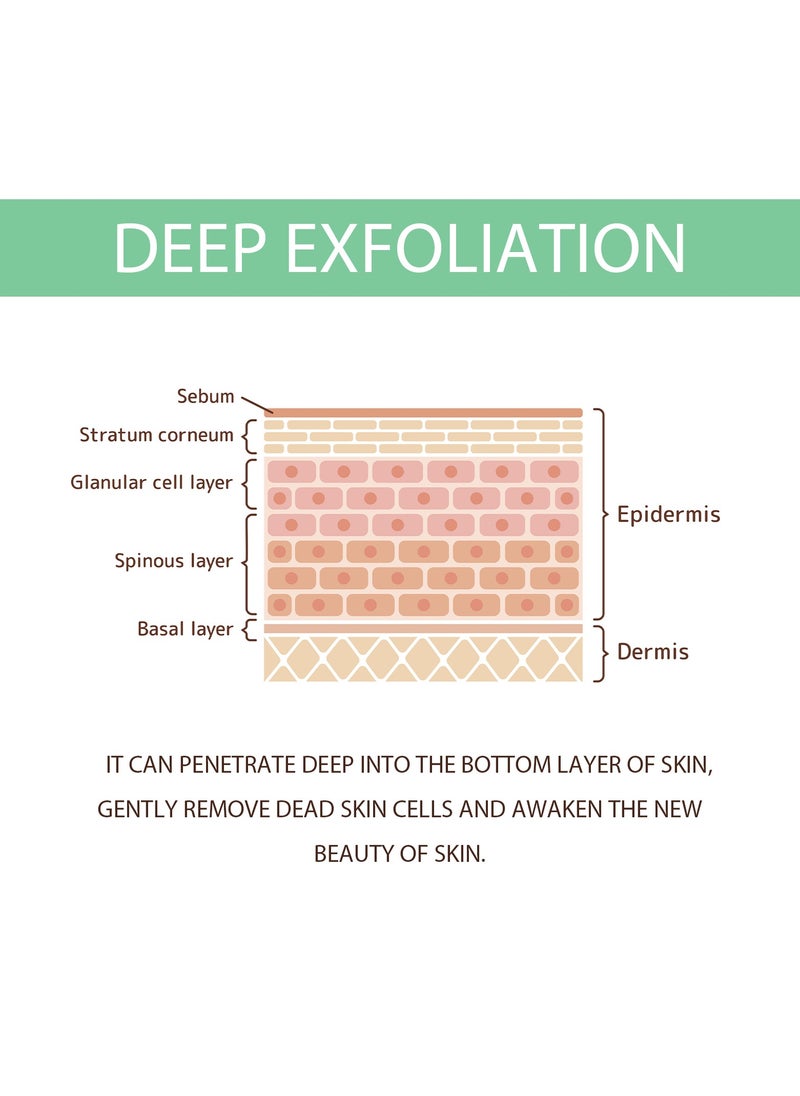 Herbal Exfoliating Gel | Gentle Pore-Cleaning & Blackhead Removal, Shrink Pores & Brighten Skin