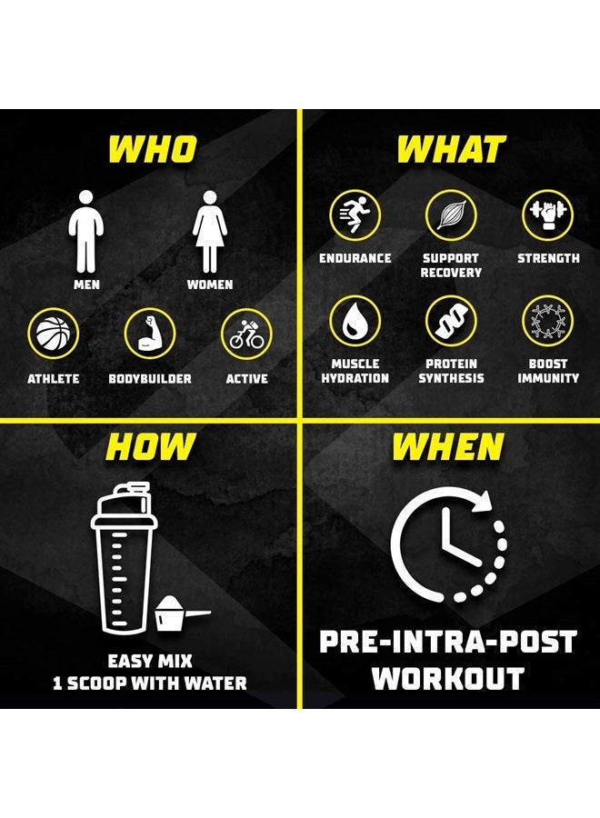 Forzagen BCAA Powder with Glutamine 30 Servings, Branched Chain Amino Acid Powder, Recovery Post Workout, Build, Hydration Available 4 Flavors - Image 4