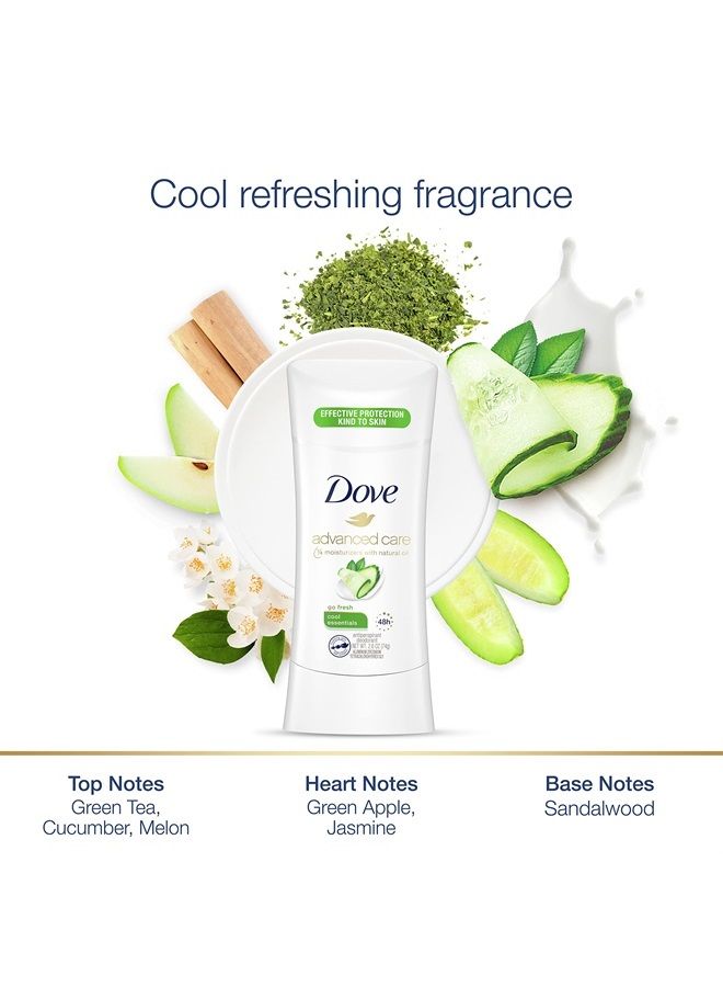 Dove مزيل العرق المضاد للتعرق مع حماية لمدة 48 ساعة - مزيل العرق كول إيسينشالز للنساء 2.6 أونصة - Image 4