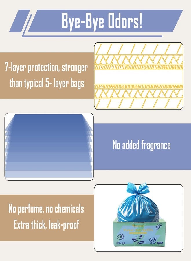 Ropassor Diaper Pail Refill Bags for Dekor Plus Diaper Pail (2400 count) 4 Packs, 7-Layer Odor-Absorbing, 30% Extra Thickness, Disposable Diaper Trash Bags, Baby essentials - Image 5
