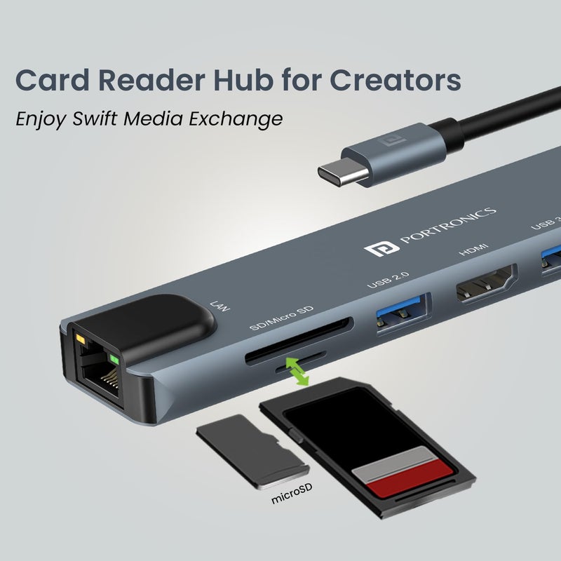 Portronics محطة إرساء Mport 8 USB-C (8 في 1) مع HDMI 4K 30Hz، إيثرنت 100 ميجابت في الثانية، USB 3.0، قارئ بطاقات microSD/SD، بيانات Type-C، شحن PD، USB 2.0، قابس Type-C لأجهزة اللابتوب، ماك، بي سي - Image 5
