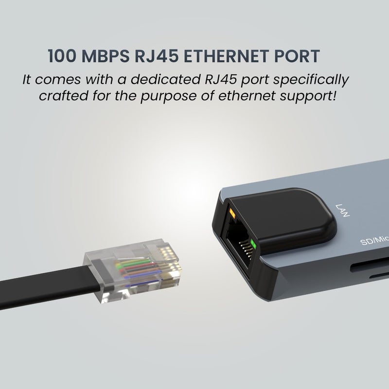 Portronics محطة إرساء Mport 8 USB-C (8 في 1) مع HDMI 4K 30Hz، إيثرنت 100 ميجابت في الثانية، USB 3.0، قارئ بطاقات microSD/SD، بيانات Type-C، شحن PD، USB 2.0، قابس Type-C لأجهزة اللابتوب، ماك، بي سي - Image 3