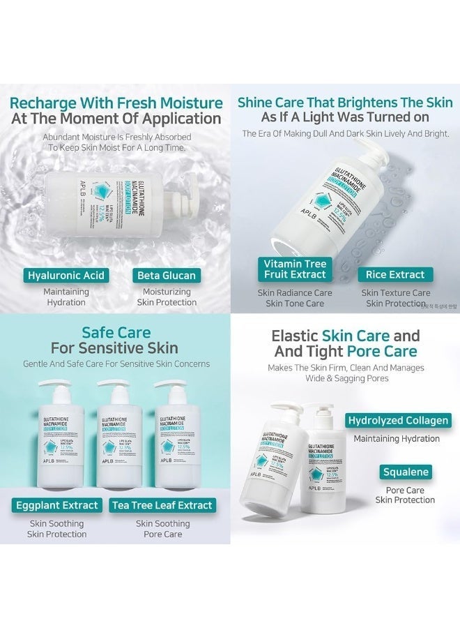 APLB Glutathione Niacinamide Body Lotion | LIPO GLUTA NIAC CEN™ 12.5% 10.14 FL.OZ/Korean Skincare, Long lasting hydration, Revitalize for gentle and improve skin texture - Image 4