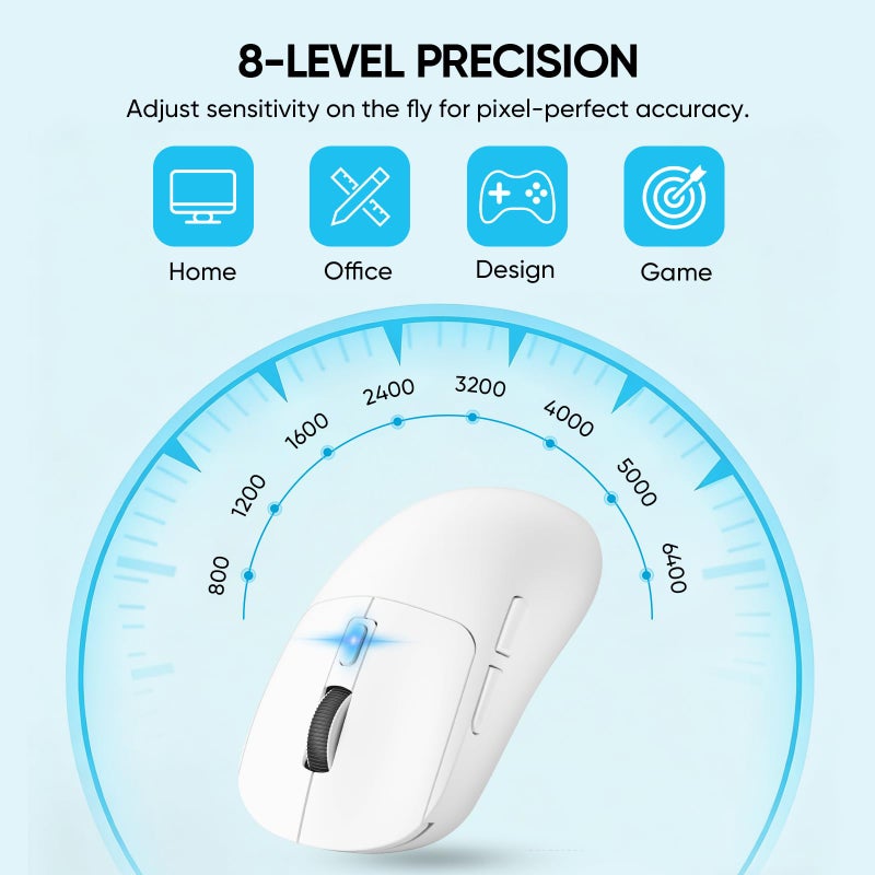 MELOGAGA Wireless Gaming Mouse, 2.4G/Bluetooth 5.4/USB-C 3-Mode Wired/Cordless Game Mice with 8 Adjustable DPI, Ergonomic Rechargeable Computer Mouse for PC, Mac, PS5, Tablet -White - Image 3